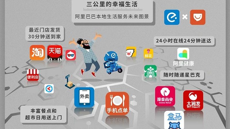 保洁服务合同范本哪里找