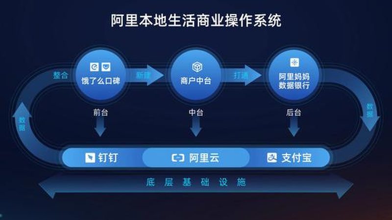 成都搬家公司口碑哪家好？揭秘工人口碑背后的真相
